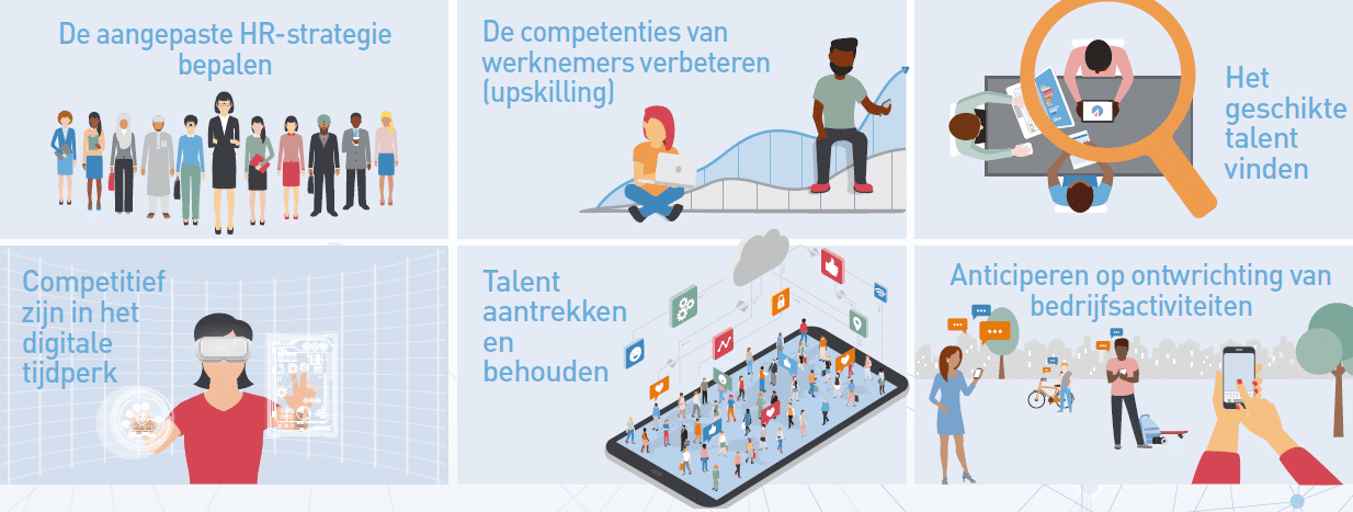 futur of work and skills-nl