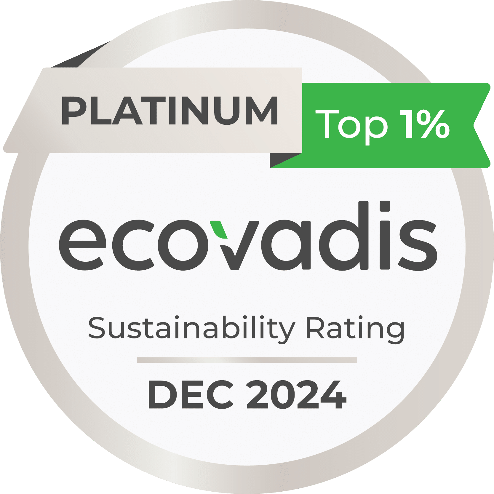 1 EcoVadis Platinum Medal